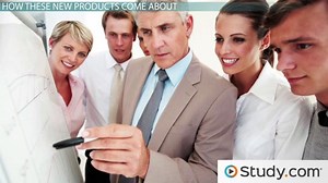 Product Development and Business Growth: Process & Strategies