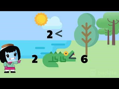 Comparing Two Digit Numbers - 1st Grade Math (1.NBT.3)