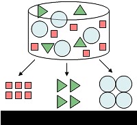 Principles of High-Performance Liquid Chromatography (HPLC)