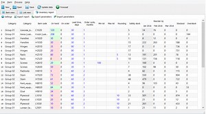 7 Best Procurement Planning Software for 2026 (+1 Free)