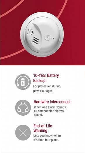 First Alert SMI105-AC | Hardwire Smoke Alarm with 10-Year Battery Backup
