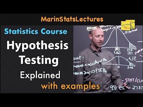 Hypothesis Testing Explained | Statistics Tutorial | MarinStatsLectures