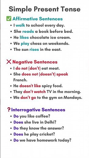 Simple Present Tense: 100+ Examples, Rules, Voice, Questions, Daily Use, and example Sentences