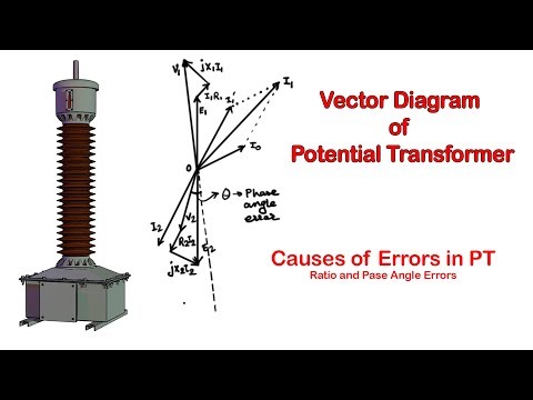 PT Vector Diagram Explained | Voltage Transformer Errors & Phasor Analysis