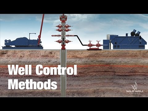Well Control Methods