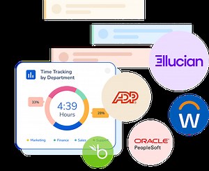 ERP, HCM, and Payroll Integrations | TCP Software