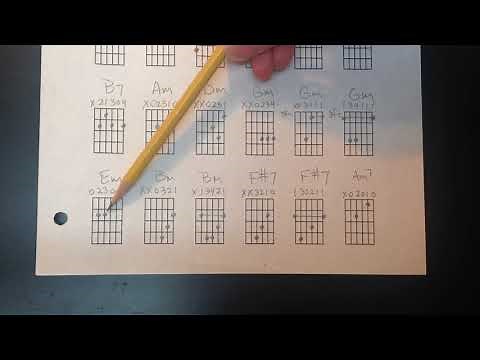 E minor Chord Progression #1 (Em Am B7 Em)