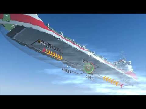 MARELCO Cathodic Protection Anti Corrosion System (ICCP)