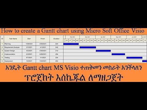 How to create Gantt Chart using Microsoft Visio ( algorithm | Visio )