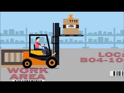 Designing an Efficient Warehouse Layout for eCommerce, Assembly and Distribution with Shipedge