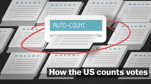 Here's the step-by-step process that states take to ensure all votes are counted: | Vox