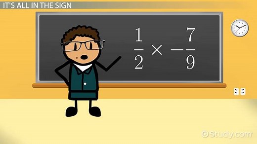 Multiplying Negative Fractions