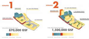 Design Thinking Tools