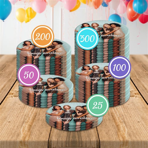 Custom Paper Plates, Personalized Party Plates, Personalised Birthday Decorations, Tableware, Add Photo Text - Etsy