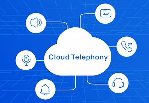 Cloud Telephony: What It Is, Features, Benefits, How-tos [2024]