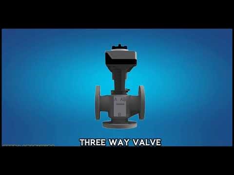 Two way valve and Three way valve detail explanation| Animated vedio