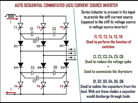 Current Source Inverter (CSI) - Six Step - Auto Sequential Commutated