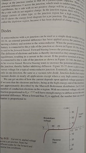 How a Book Explains Diodes So Clearly! 📘✨