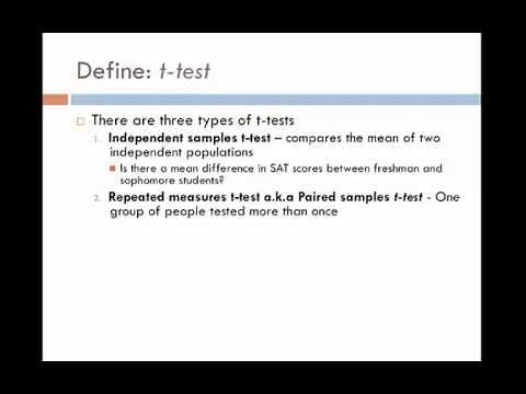 Independent samples t-test for beginners (Statistics for non-statisticians)