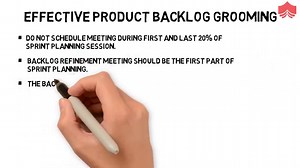 What is Product Backlog Refinement in Scrum?