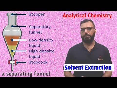 Solvent extraction||solvent extraction method: a separation technique | Analytical Chemistry