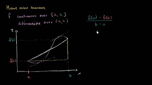 Mean value theorem
