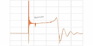 Scoping Ignition Waveforms -