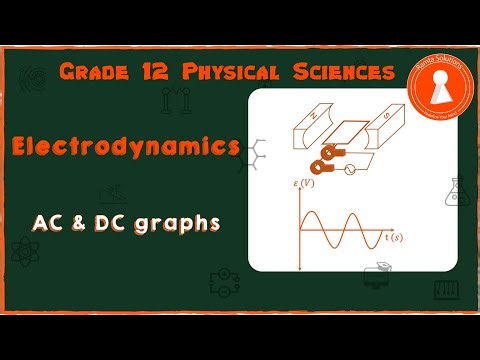 AC & DC graphs (voltage vs time & current vs time) | Electrodynamics