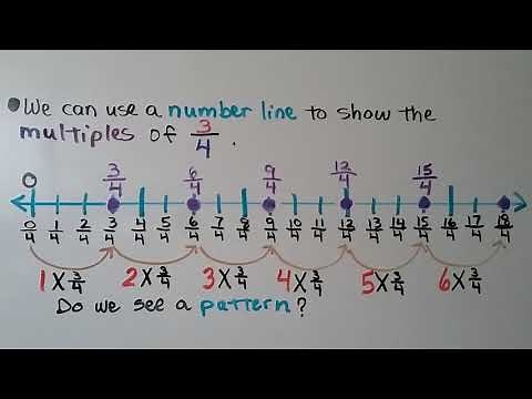 4th Grade Math 8.2, Multiples of Fractions