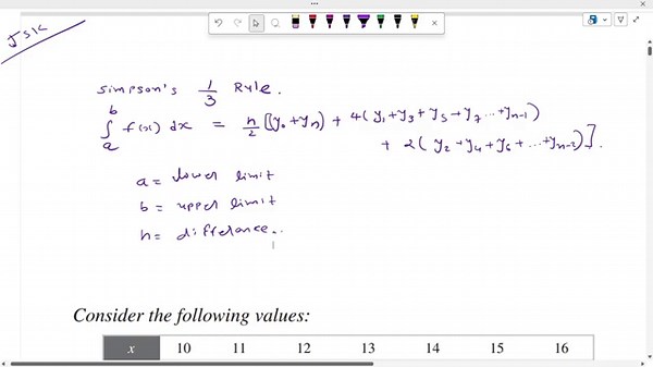 SIMPSON'S 1/3 RULE_ENGINEERING_MATHS by CHIRAG SOLANKI