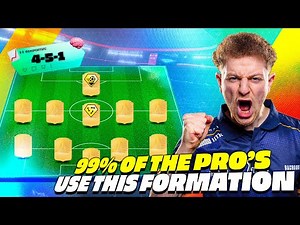 EA FC 26 - Best 4-5-1 Custom Tactics