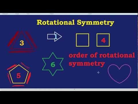 Rotational Symmetry
