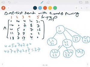 Best-First Search with Branch-And-Bound Traveling SalesPerson Problem (TSP)