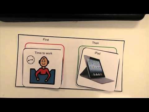 Preschool How To: Visual Supports