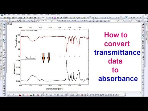 How to convert the Transmittance data to Absorbanc