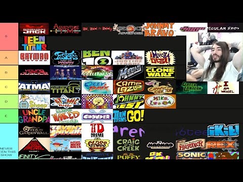 Every Cartoon Network Show Tier List