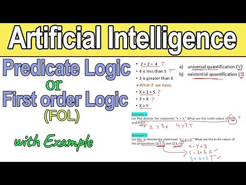 Predicate Logic | First Order Logic | Artificial Intelligence