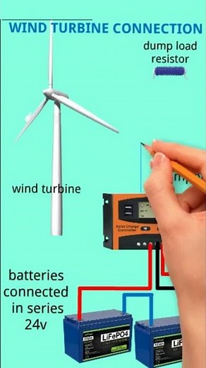 WIND TURBINE WIRING DIAGRAM /CONNECTION/VIDEO