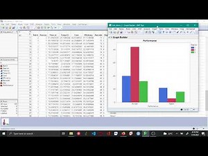 Bar chart using Graph builder - JMP