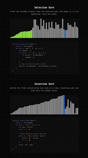 Selection Sort vs Insertion Sort