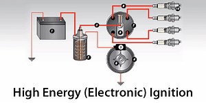 Ignition Systems