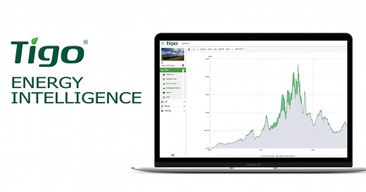Energy Intelligence Solar Monitoring | Tigo Energy