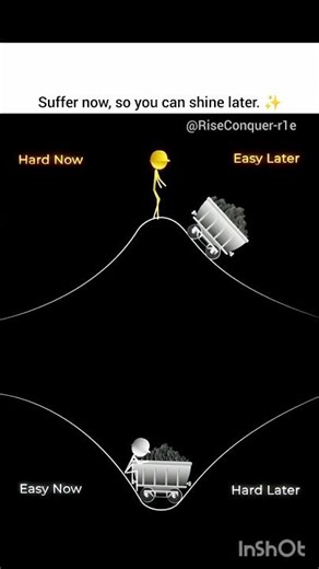 Suffer Now Shine Later ✨| Success Mindset Motivation #motivation #mindset #hardworkpaysoff