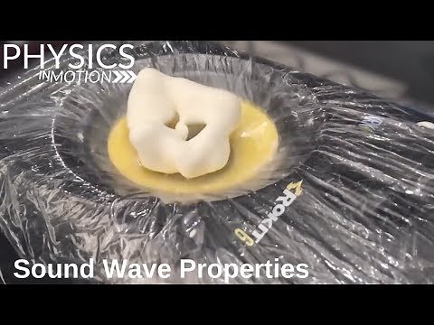 What Are Sound Wave Properties? | Physics in Motion