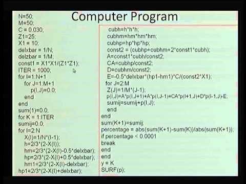 Finite Difference Method to Solve Reynolds Equation