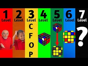 The 7 Levels of Cubing Algorithms!
