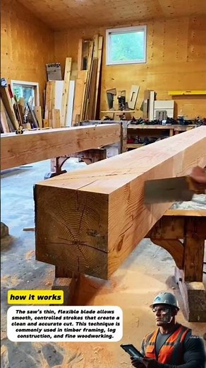 Precision Timber Cutting: Hand Saw Mastery for Perfect Beam Joinery