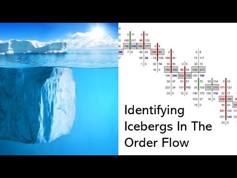 Identifying Iceberg Orders In The Order Flow Depth Of Market