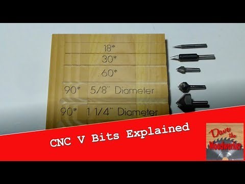 CNC V Bits Explained