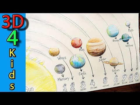 8th Grade How to draw the Solar system Planets step by step